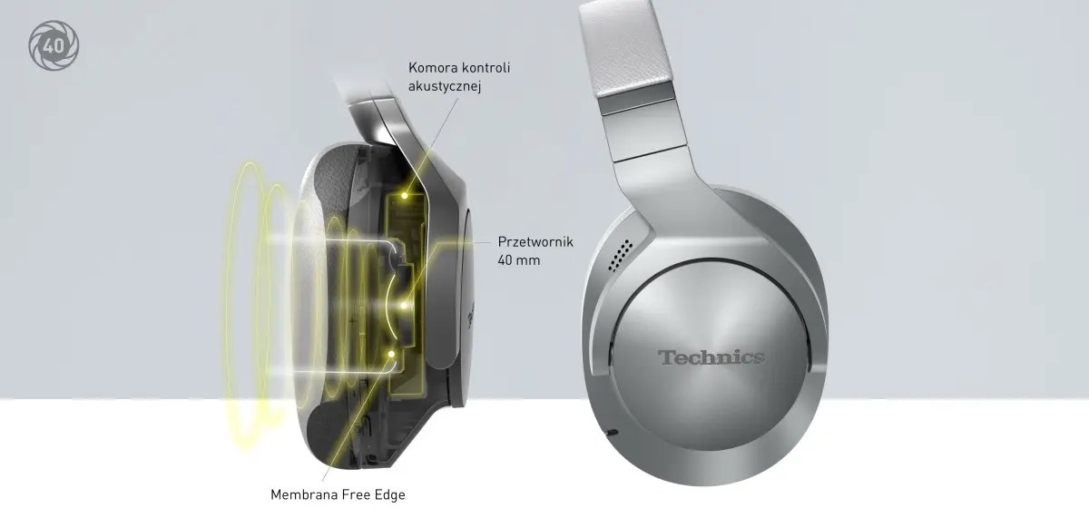Technics EAH-A800 ヘッドホン Technics EAH-A800 bezprzewodowe słuchawki z redukcją szumów