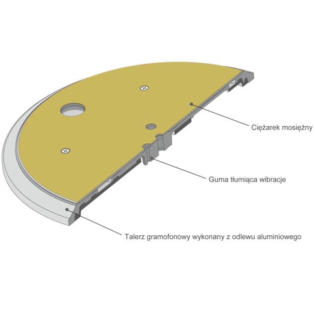 Technics SL-1200GMEES Technics SL-1200GME gramofon z napędem bezpośrednim (konstrukcja antywibracyjna, wysoka czułość ruchu początkowego, stabilne obroty)), srebrny 8 Trójwarstwowy talerz obrotowy