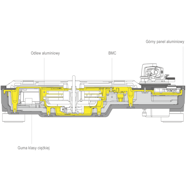 Technics SL-1200GMEES Technics SL-1200GME gramofon z napędem bezpośrednim (konstrukcja antywibracyjna, wysoka czułość ruchu początkowego, stabilne obroty)), srebrny 10 Konstrukcja czterowarstwowej obudowy